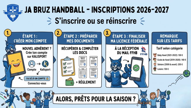 Comment s'inscrire ?